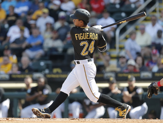 Pittsburgh Pirates: Two Ex-Players Claimed Off Waivers