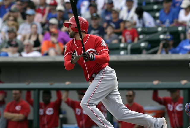 Spring Training Preview: Dodgers Face Jose Peraza, Reds For First Time ...