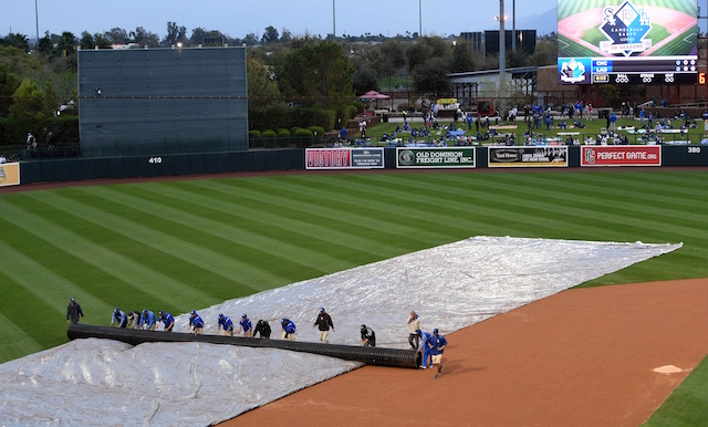 Spring Training Preview: Clayton Kershaw Starts; Miguel Vargas In Leadoff  Spot Of Dodgers Lineup Vs. Rockies